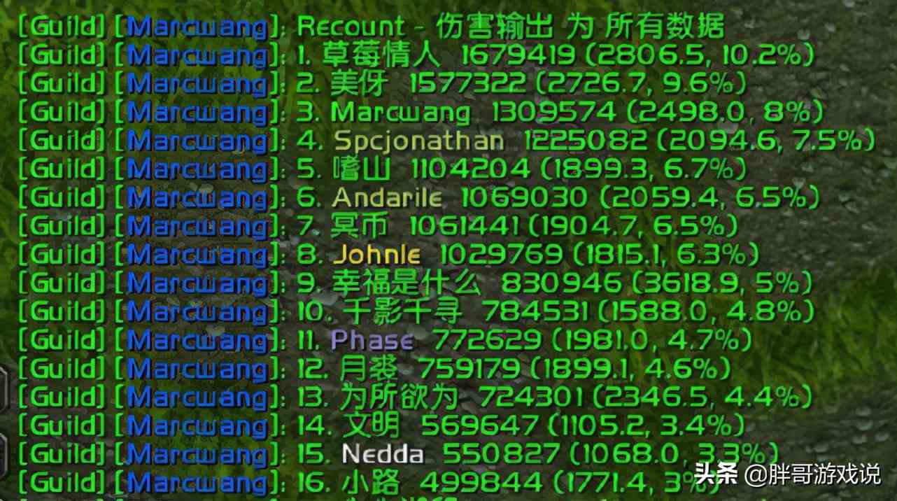 魔獸世界：T4畢業就能打通SW？老玩家付之一笑，別拿萬年TBC說事