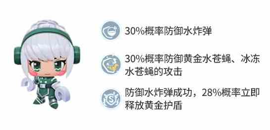 跑跑卡丁車手游迷你卡洛兒怎么獲得