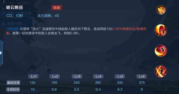 王者榮耀云纓技能是什么 云纓技能介紹